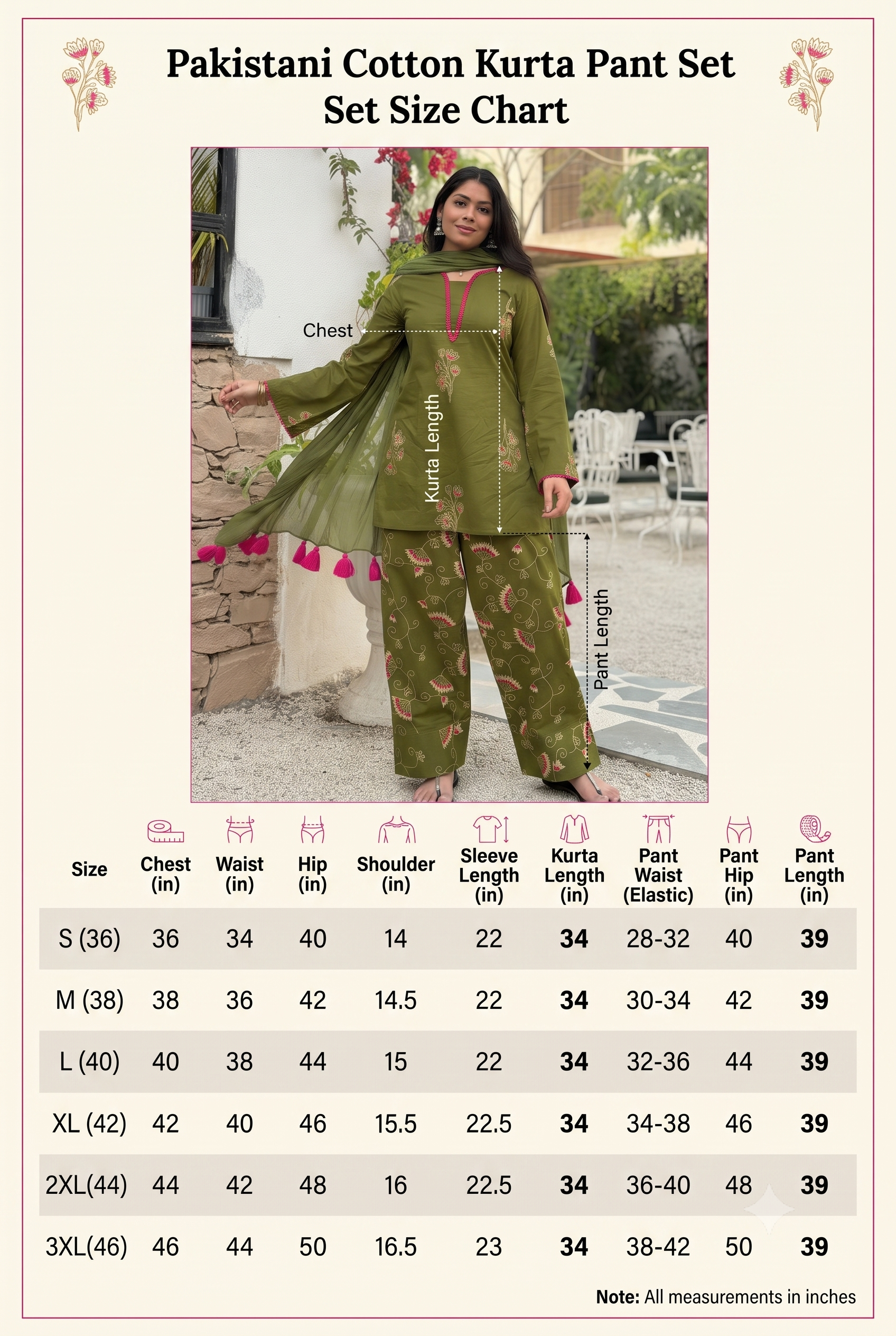 Mahira Emrald Green Pink Farshi Salwar set
